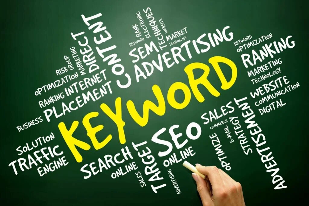 Types of Keyword & How to Get Effective Usage Out Of Them