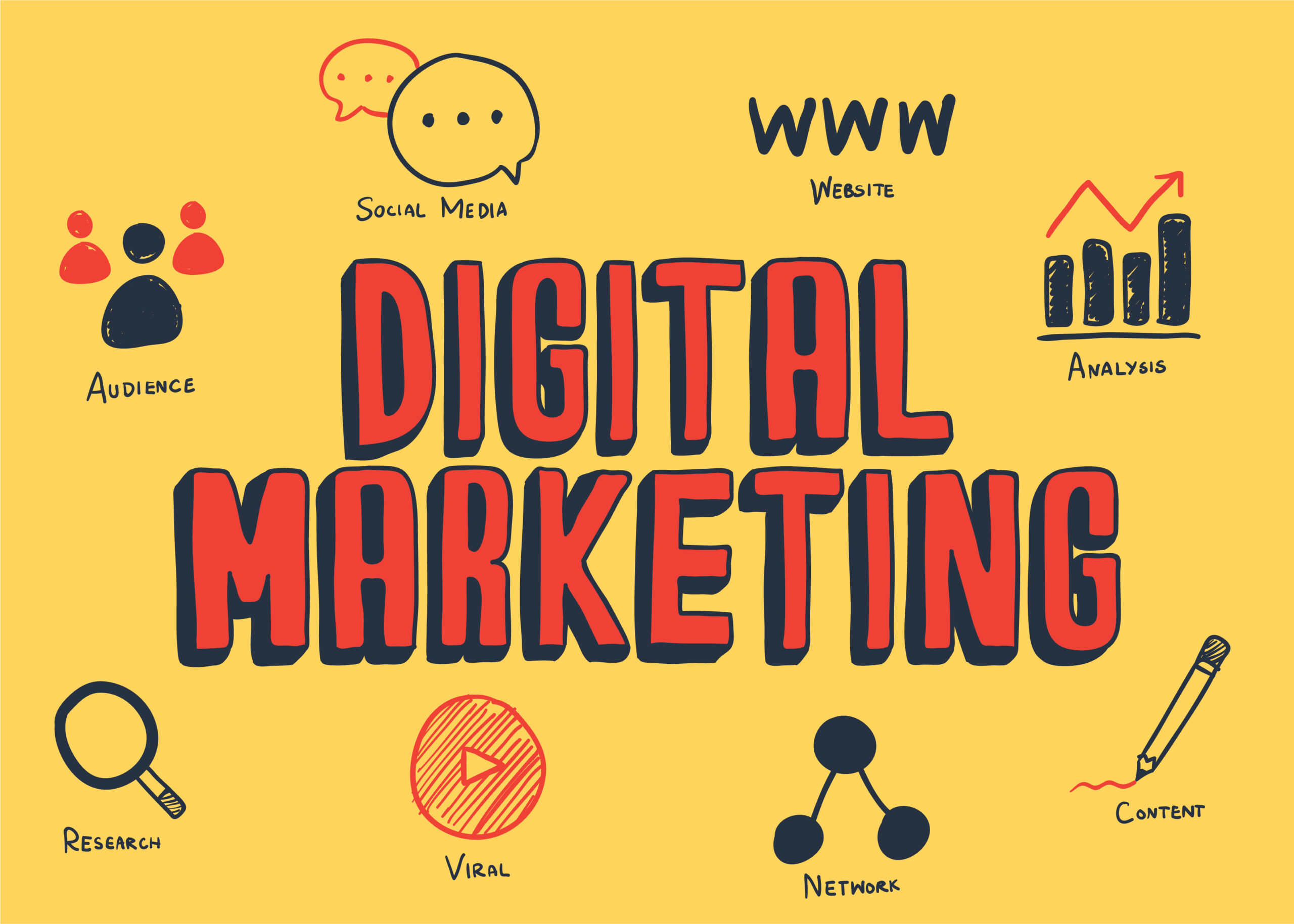 Why Businesses in Panchkula Are Investing in Digital Marketing in 2026