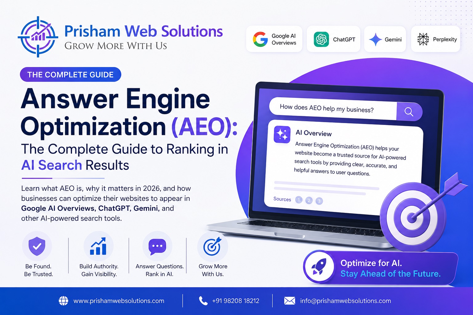 Answer Engine Optimization (AEO) guide for ranking in AI search results with Google AI Overviews, ChatGPT, Gemini, and Perplexity.